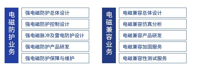 新欣神风 以“小产品”凝聚“高精尖”，我为三军锻造电磁护甲