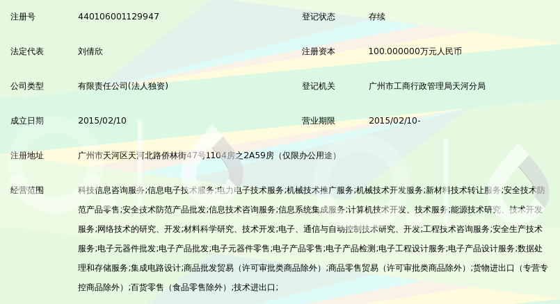 技术交流 广州灵蛇信息技术有限公司的创新实践与行业洞察