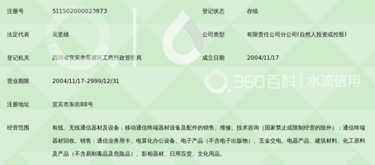 四川省宜宾四海通电讯发展通讯汇所概况