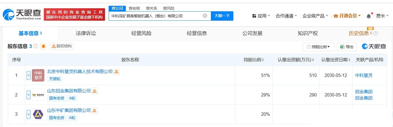 【中科慧灵,招金集团等在烟台成立具身智能机器人公司